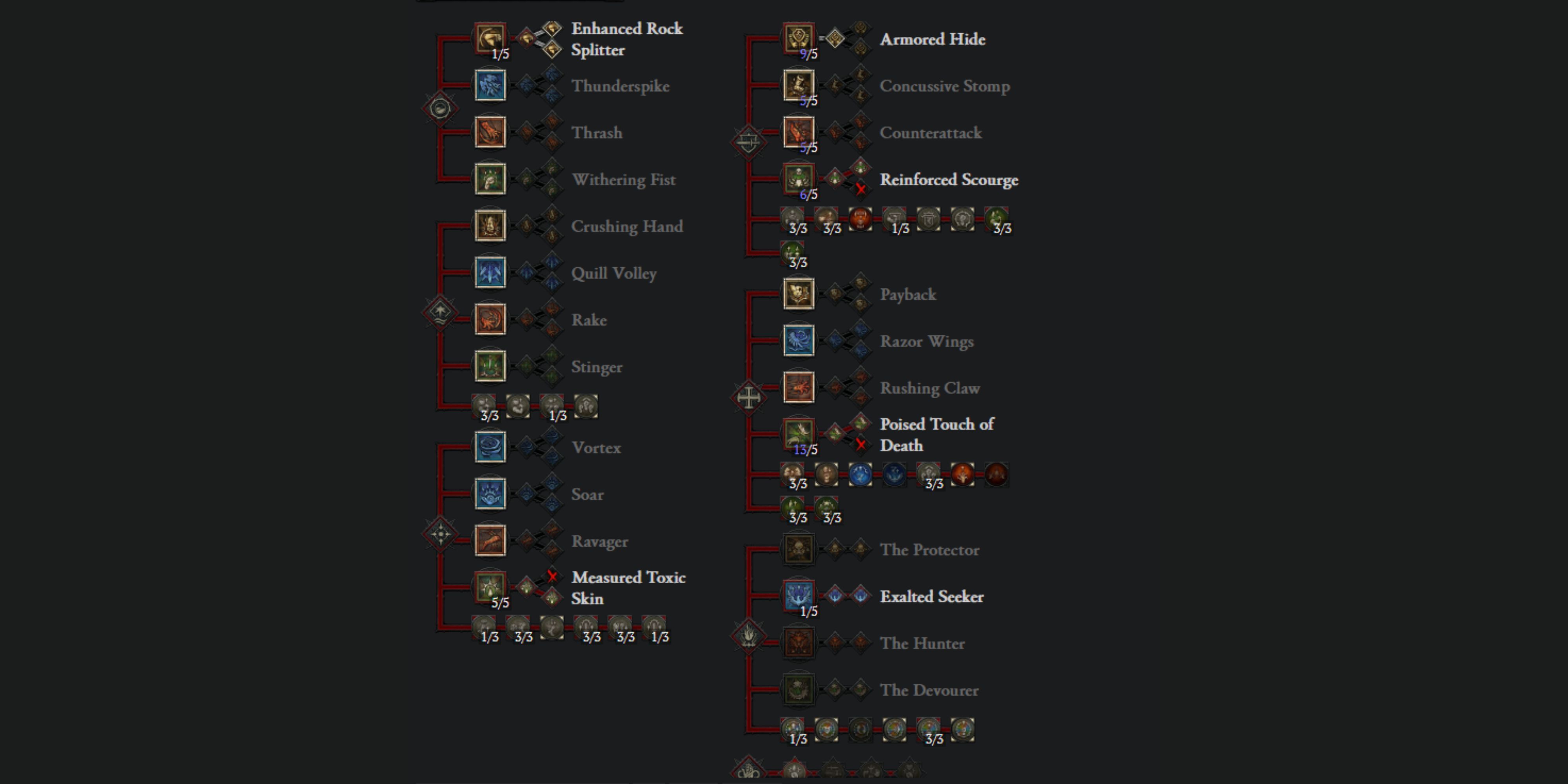 Touch of Death Spiritborn Build's skill tree