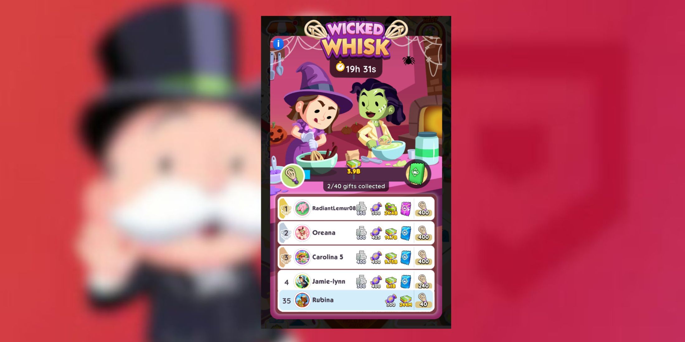 Monopoly GO: Wicked Whisk Rewards And Milestones