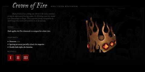 Witchfire - Crown of Fire