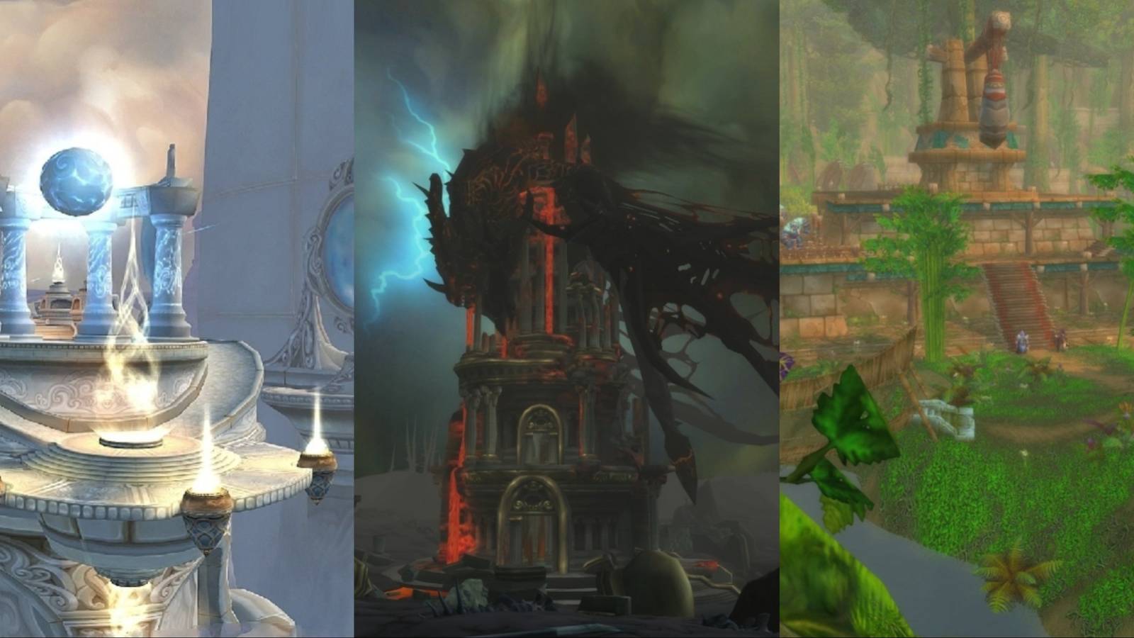 WoW Cataclysm Classic Dungeons