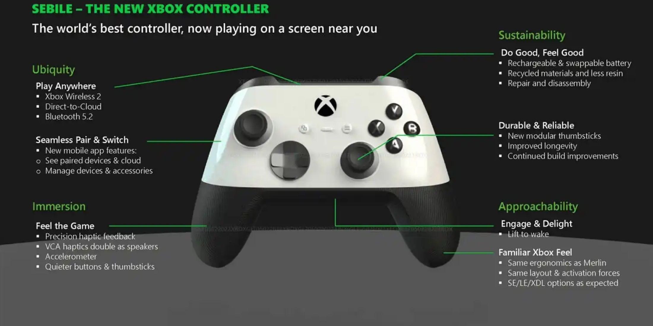 Xbox Sebile Controller