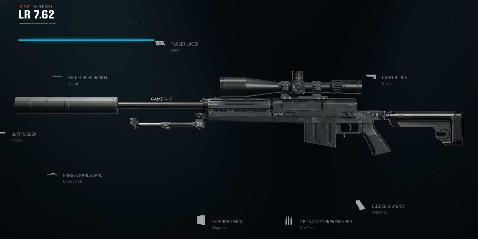 Screenshot showcasing the best LR 7.62 build in Warzone 