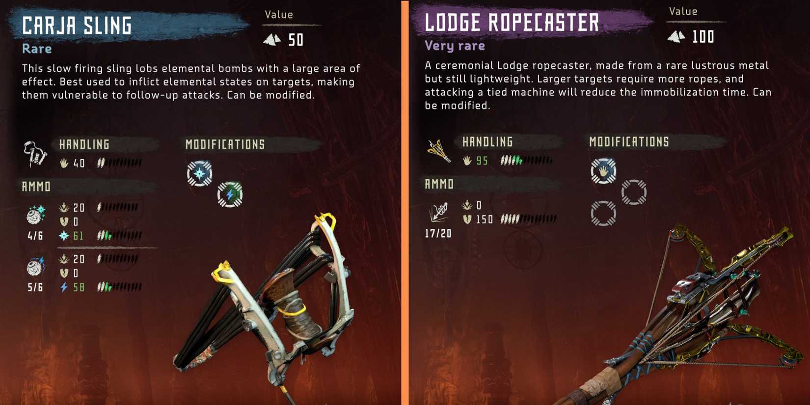 Best Weapons Against Stormbirds and Rockbreakers in Horizon Zero Dawn
