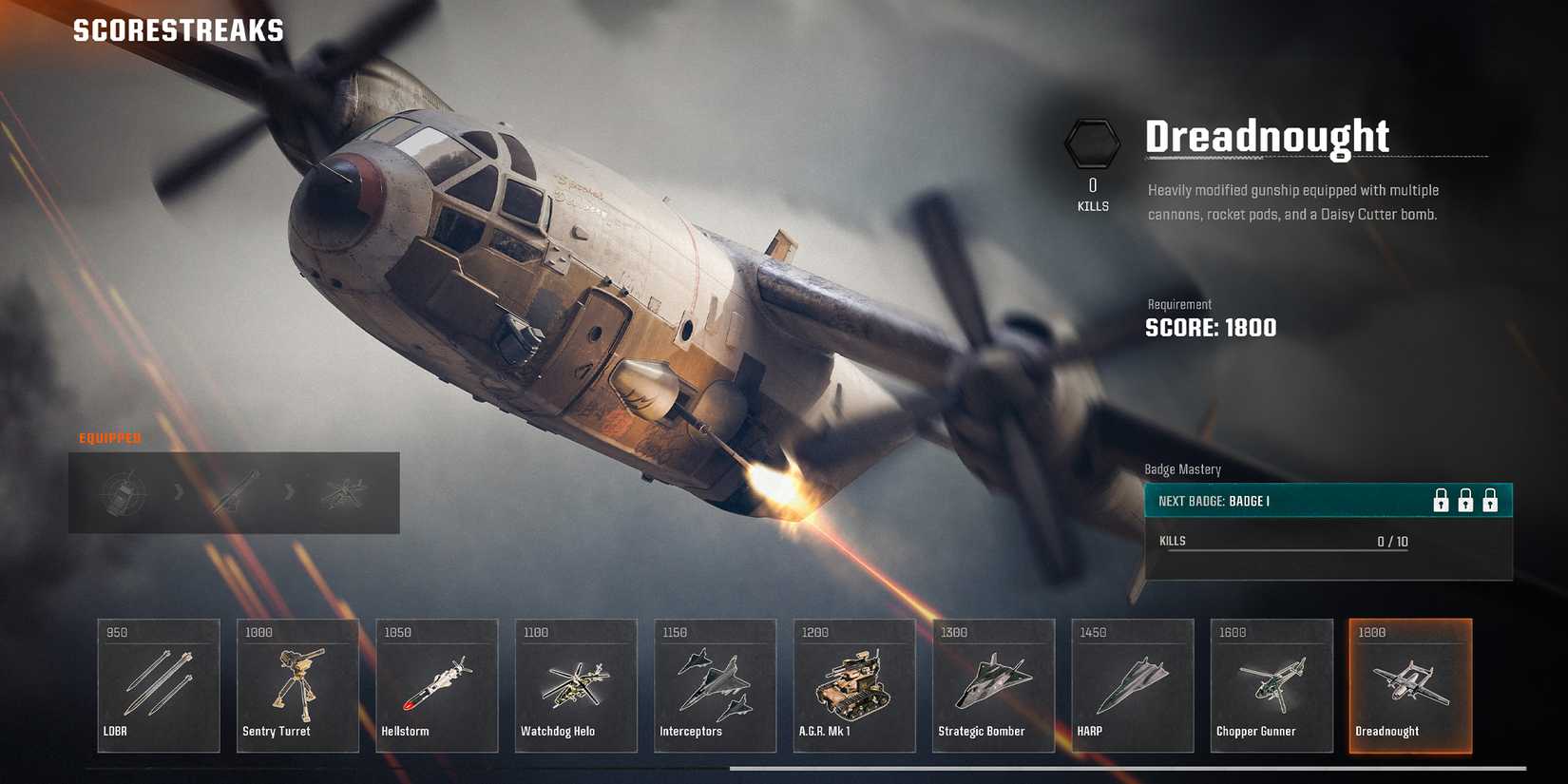 Palne Cod Call Of Duty: Black Ops 6 - Best Items To Permanent Unlock With Prestige