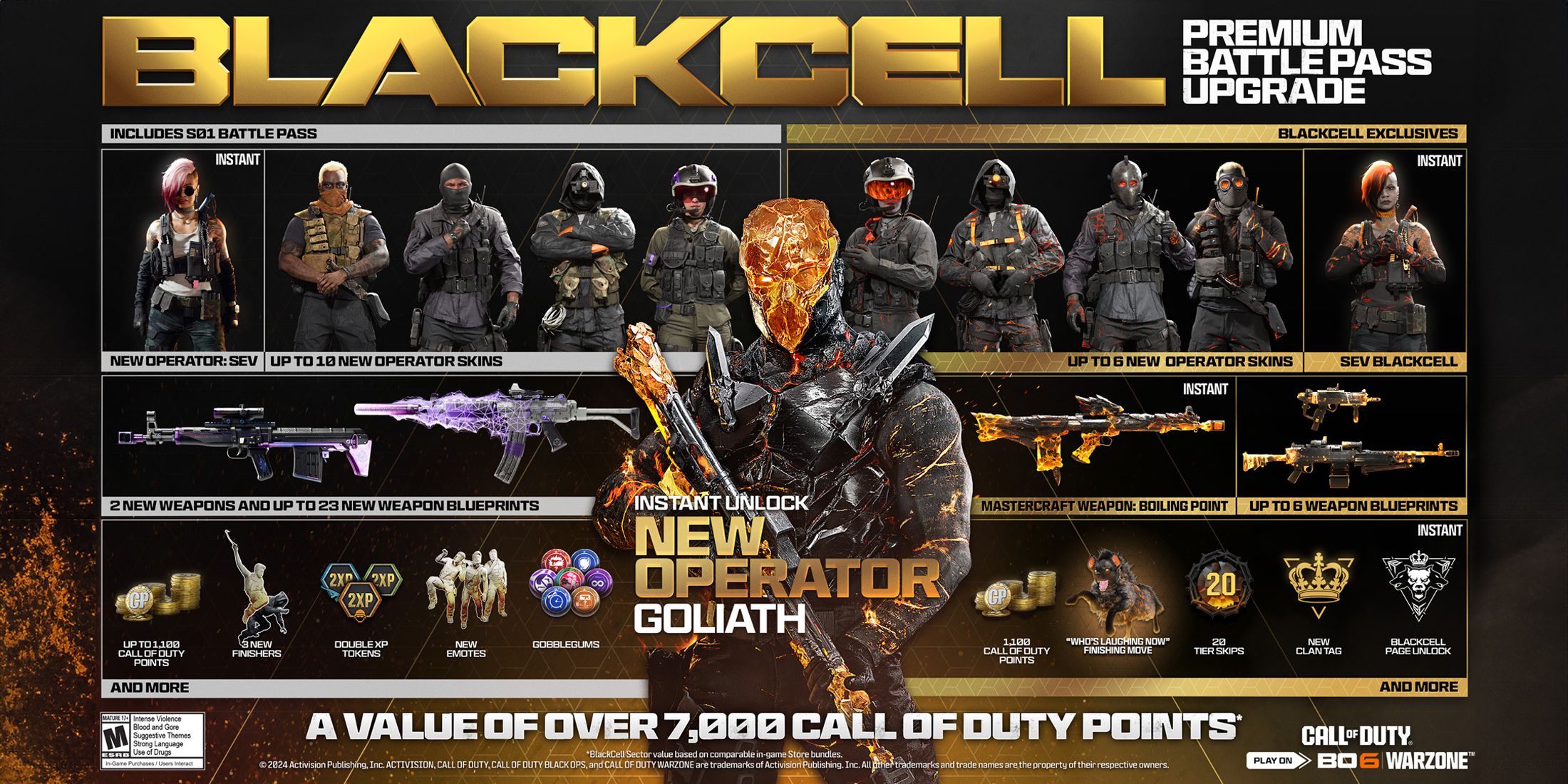 Call Of Duty: Black Ops 6 & Warzone - Is BlackCell Worth It?