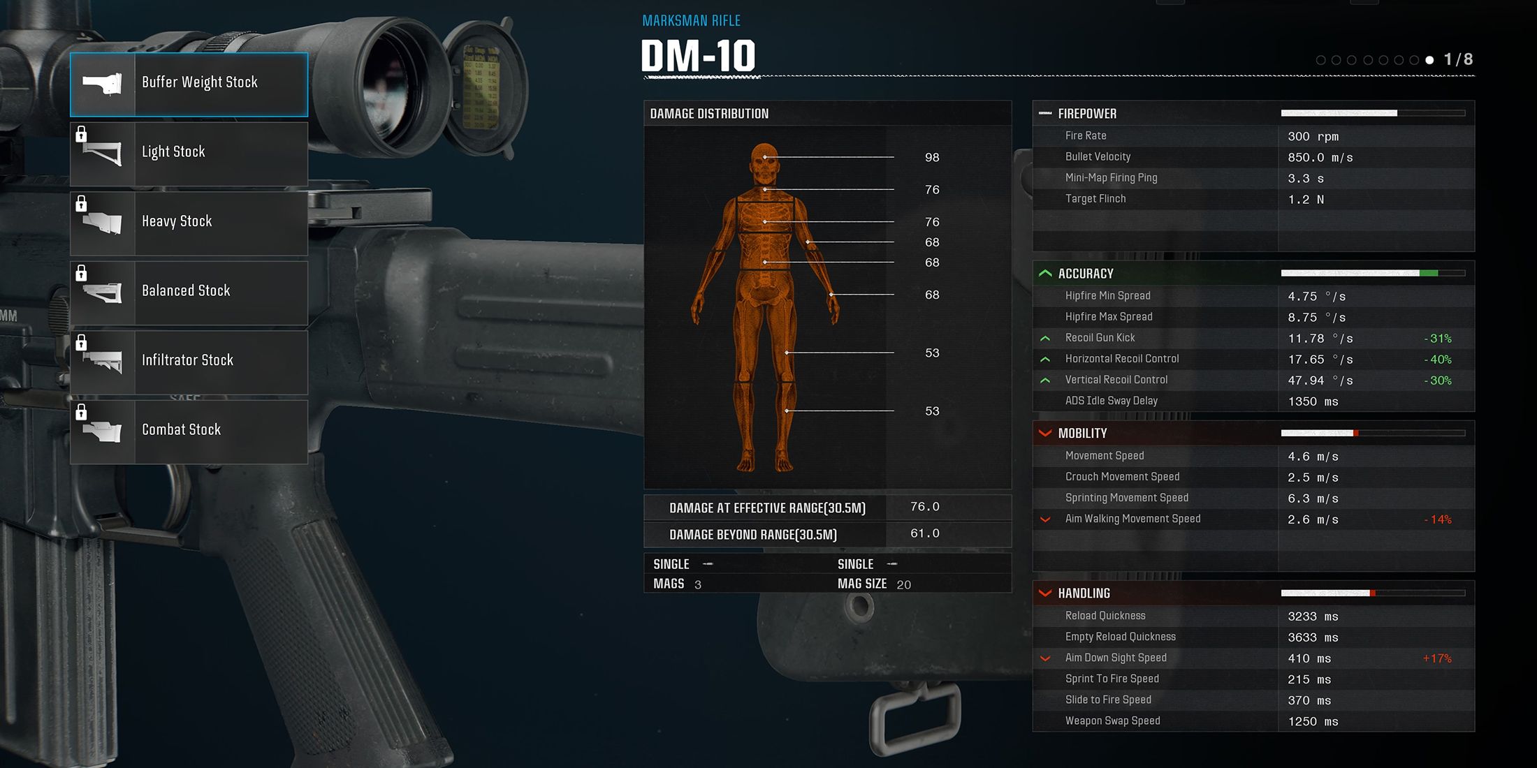 How to Get the Buffer Weight Stock In CoD Black Ops 6 & Warzone
