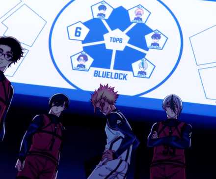 Blue Lock Popularity Blue Lock: Best Players With Metavision, Ranked
