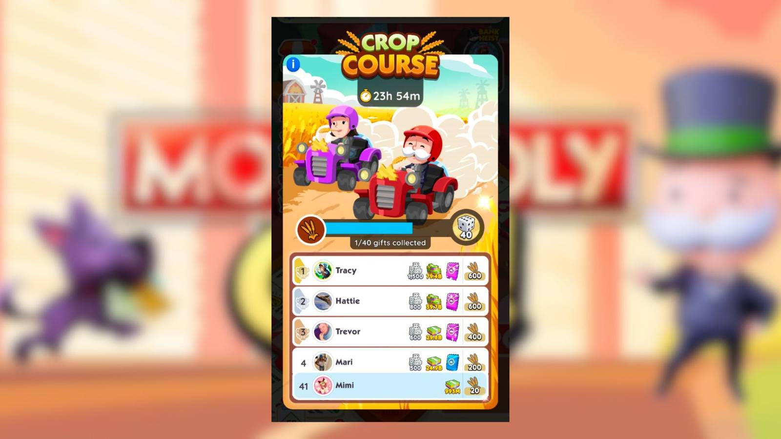 Monopoly GO: Crop Course Rewards And Milestones