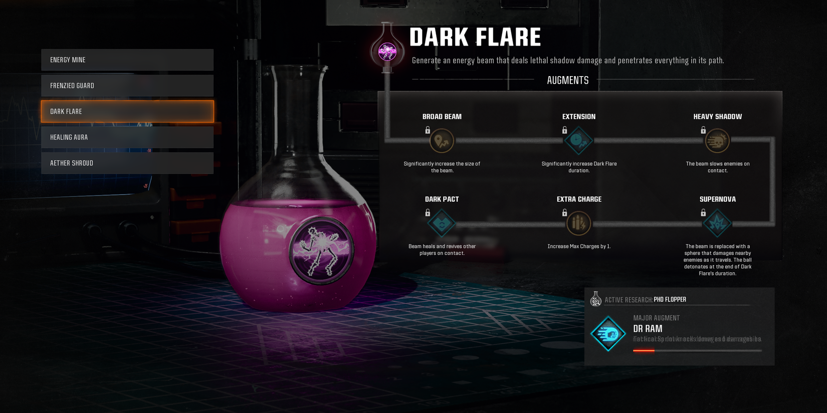 dark flare augment page