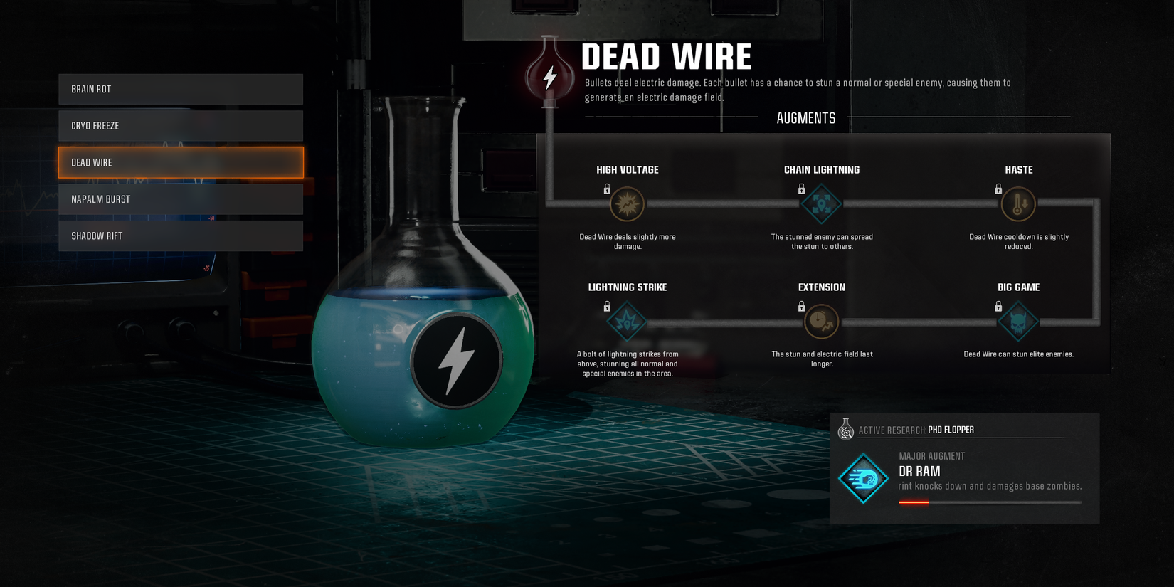 dead wire augment page