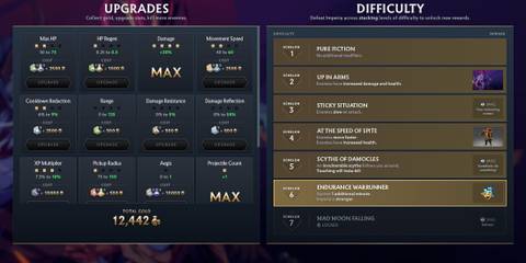 dota-2-nest-of-thorns-hero-upgrade-and-difficulty