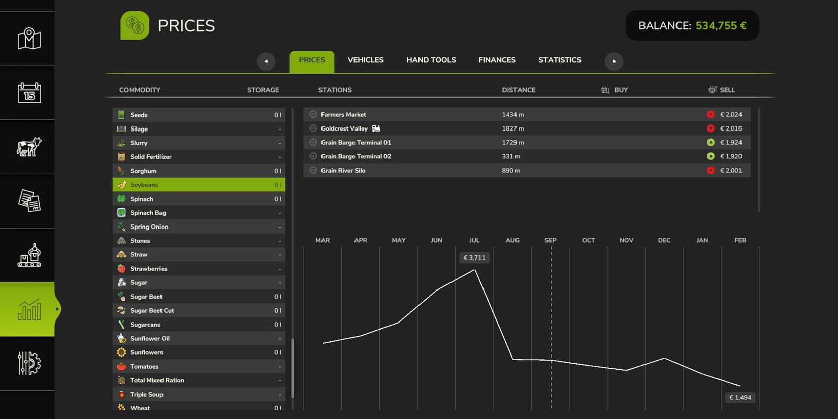 farming-simulator-25-soybeans-prices