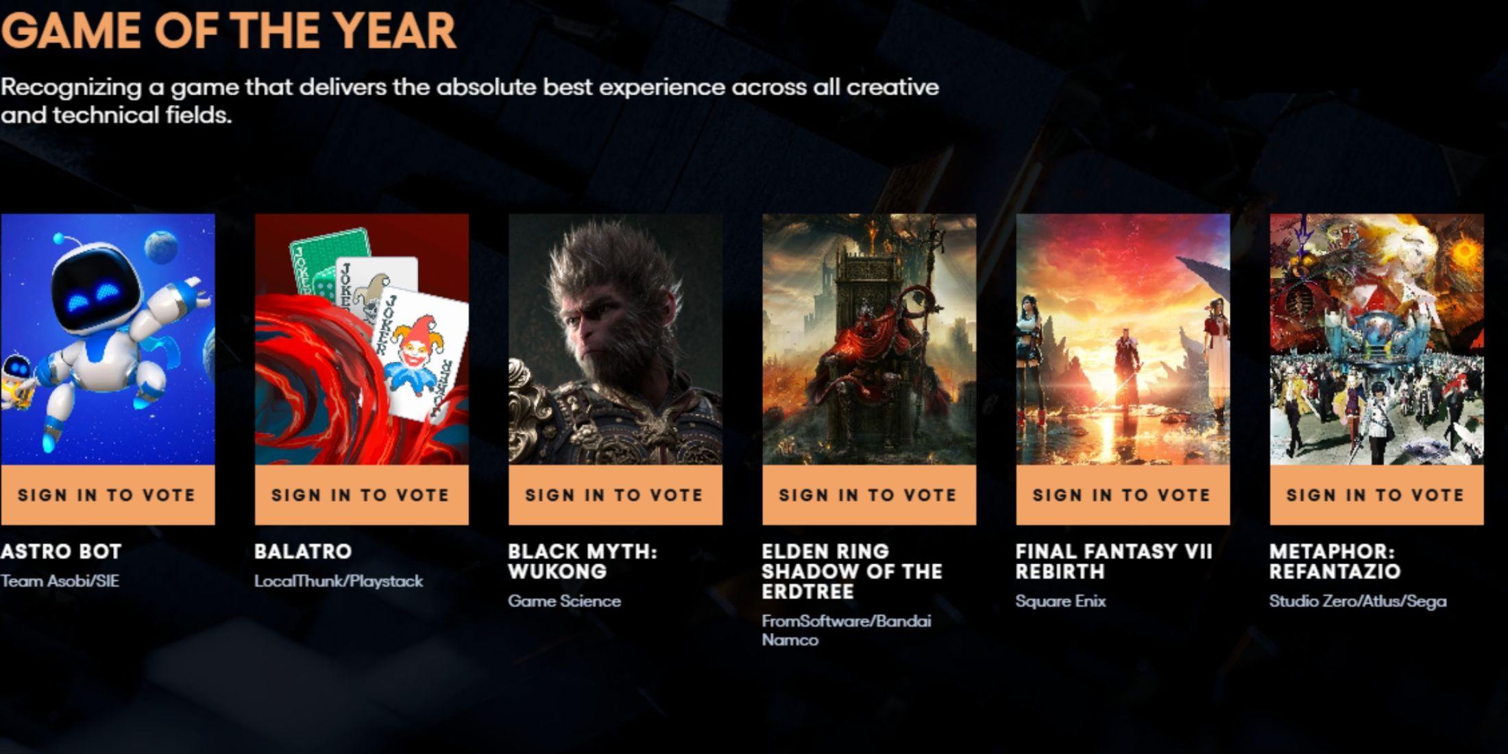 All Game Awards Categories 2024