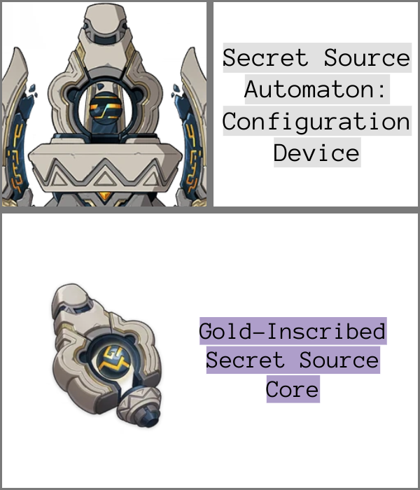 Secret Source Automation Genshin Impact: Boss Guides