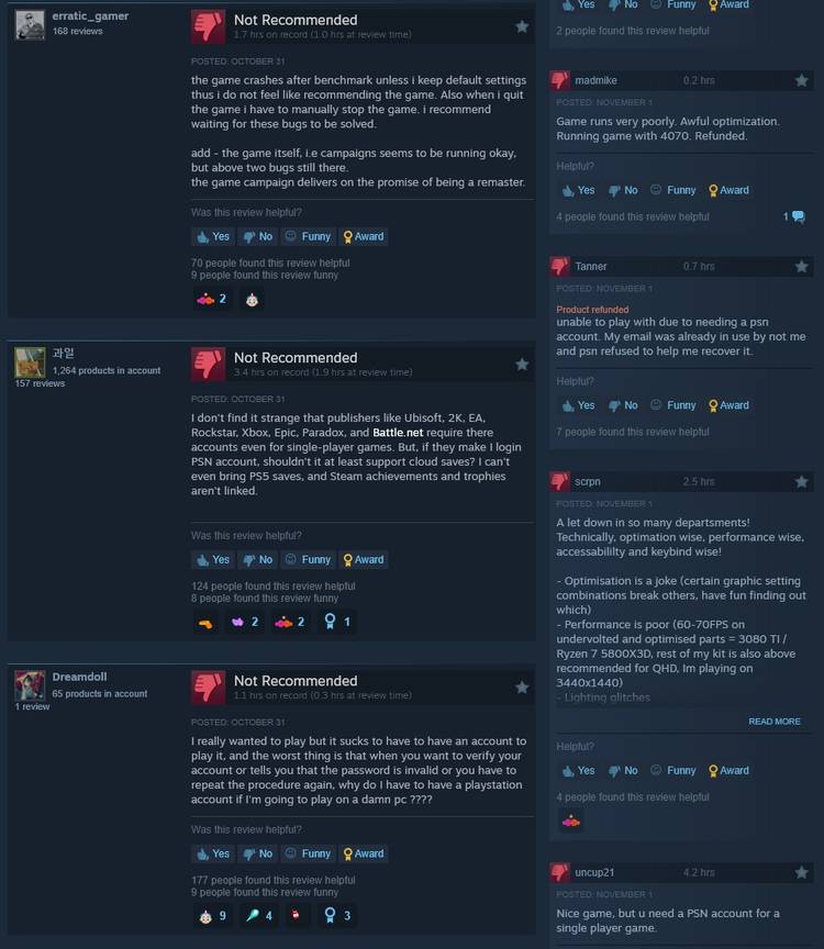 horizon zero dawn remastered negative reviews