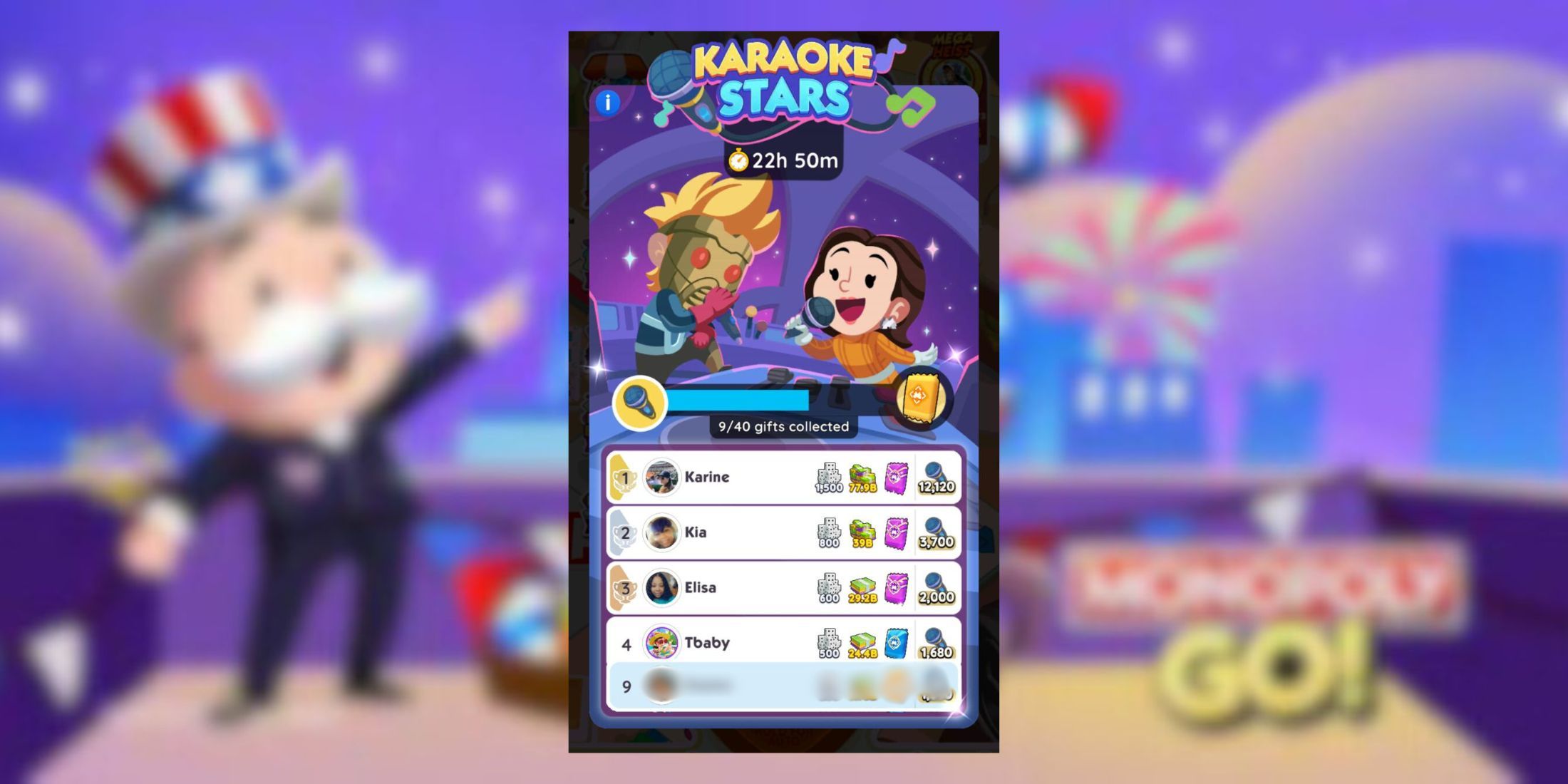 Monopoly GO: Karaoke Stars Rewards And Milestones