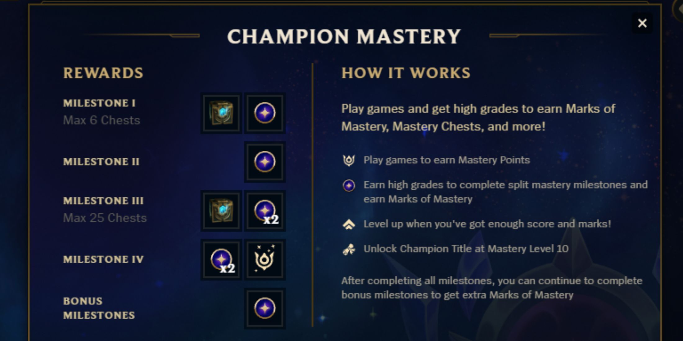 League of Legends Champion Mastery