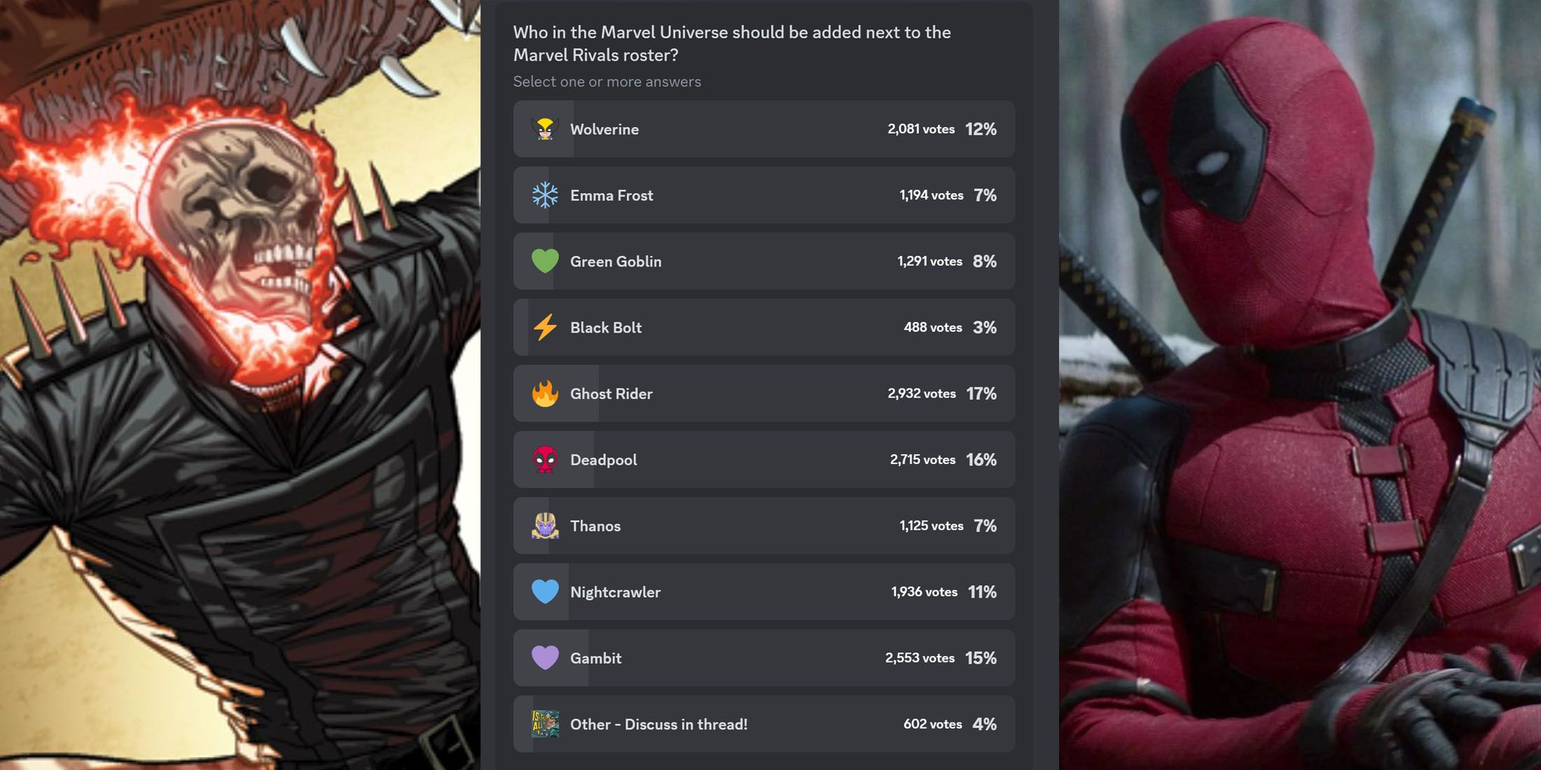 Marvel Rivals is Polling Fans on What Characters They Want to See Added Next