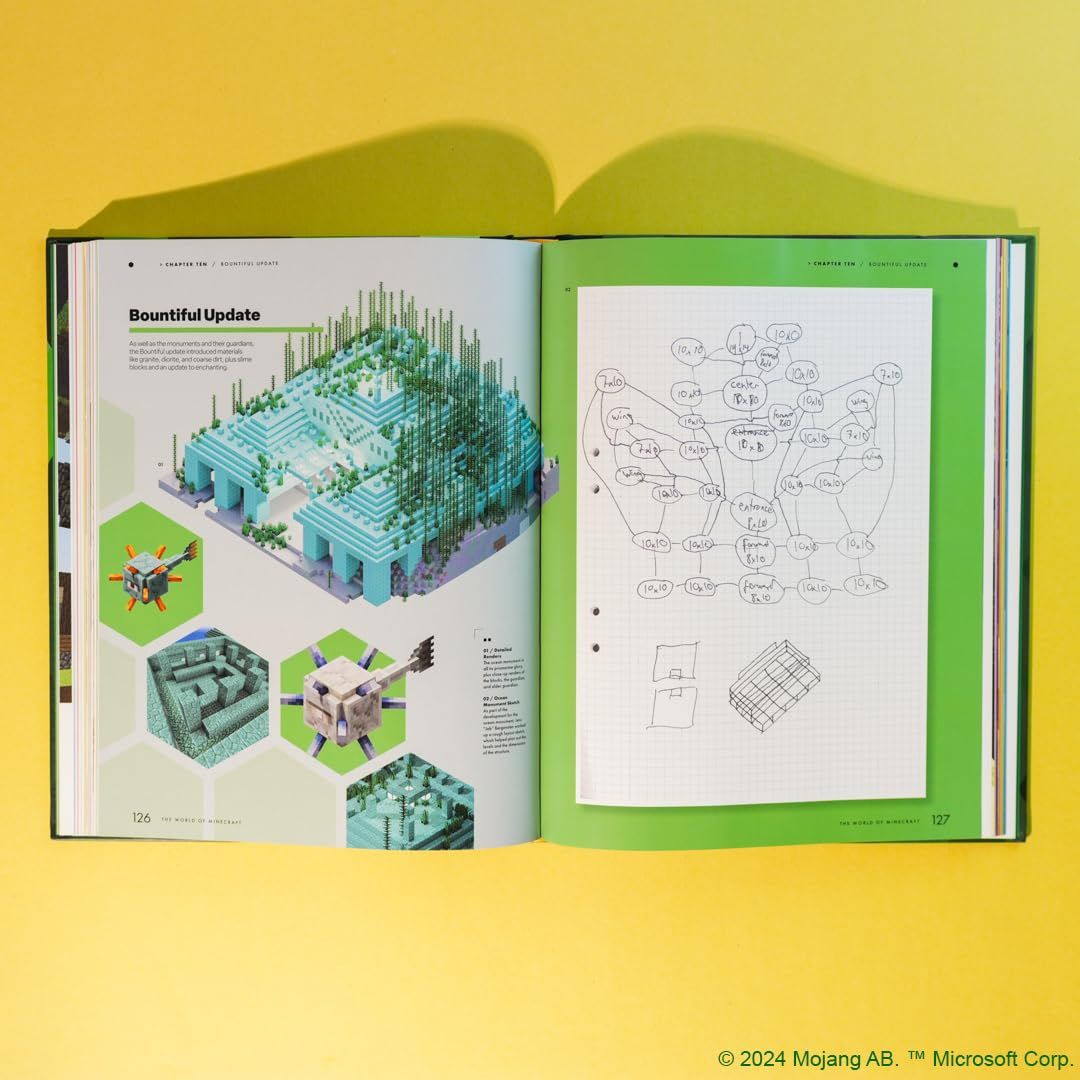 Reseña del libro Game Rants World of Minecraft