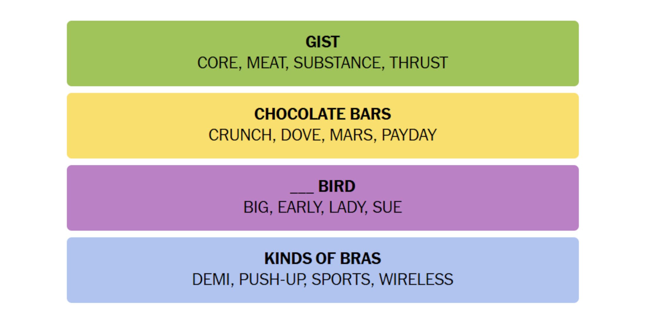 New York Times Connections Hints and Answers for 519 November 11, 2024