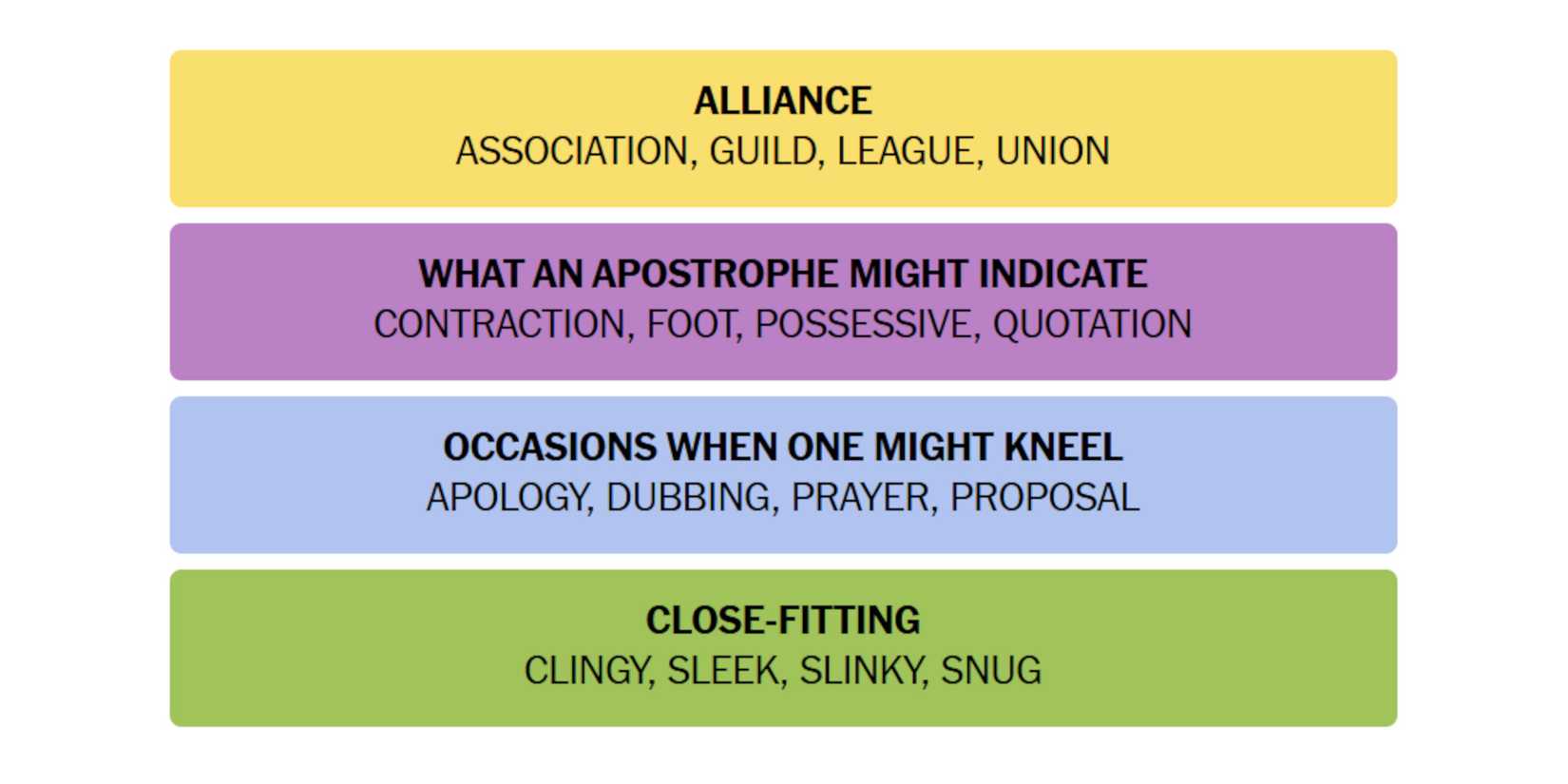 NYT-New-York-Times-Games-Connections-November-17-2024-Answers