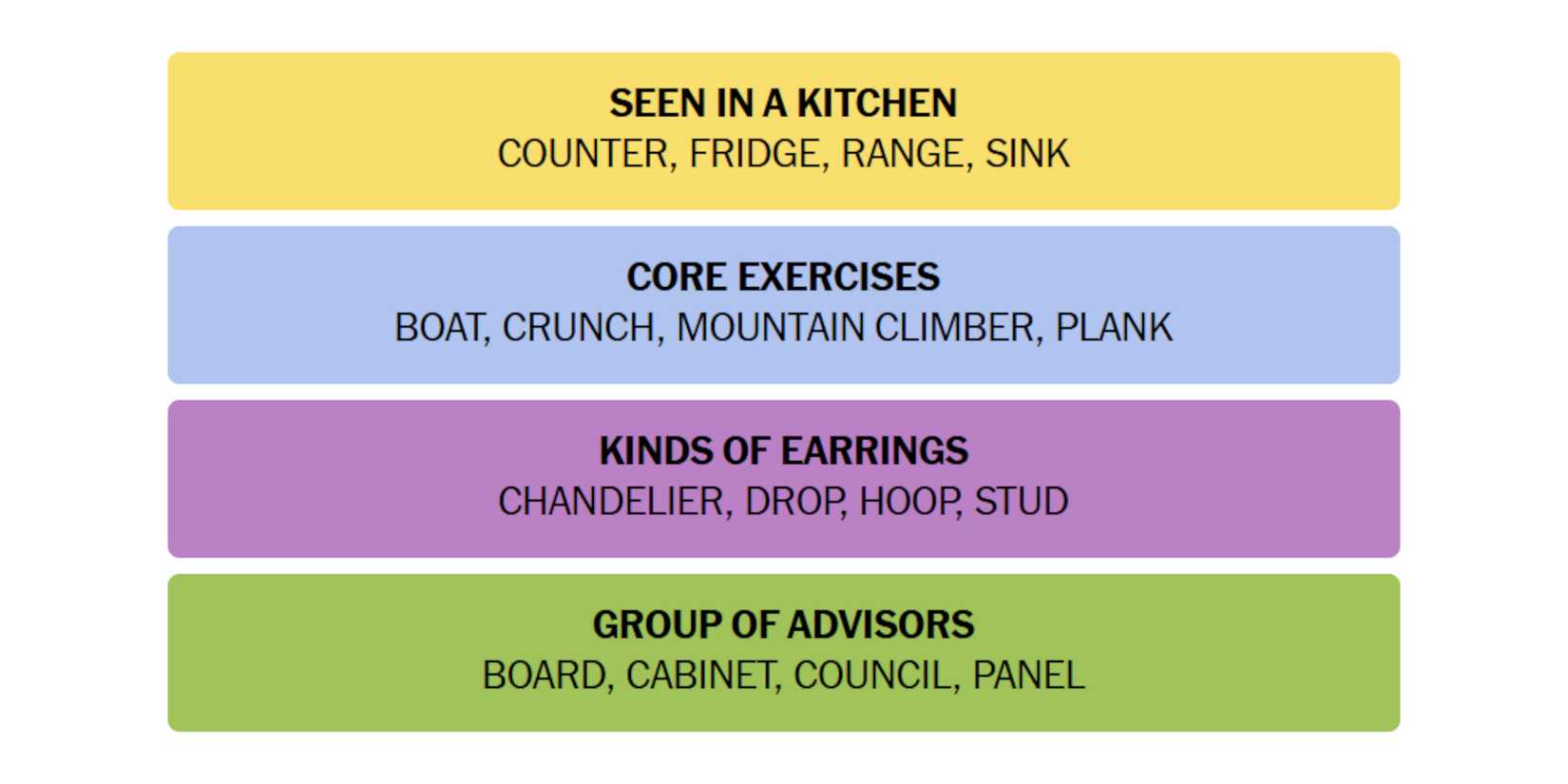 NYT-New-York-Times-Games-Connections-November-2-2024-Answers