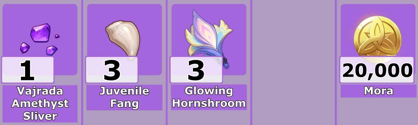 Ororon Ascension Level 20 Materials - Genshin Impact
