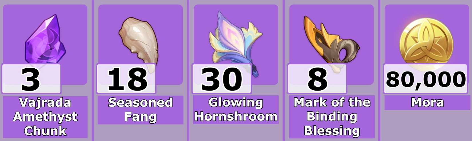 ororon Level 70 Ascension Materials - Genshin Impact