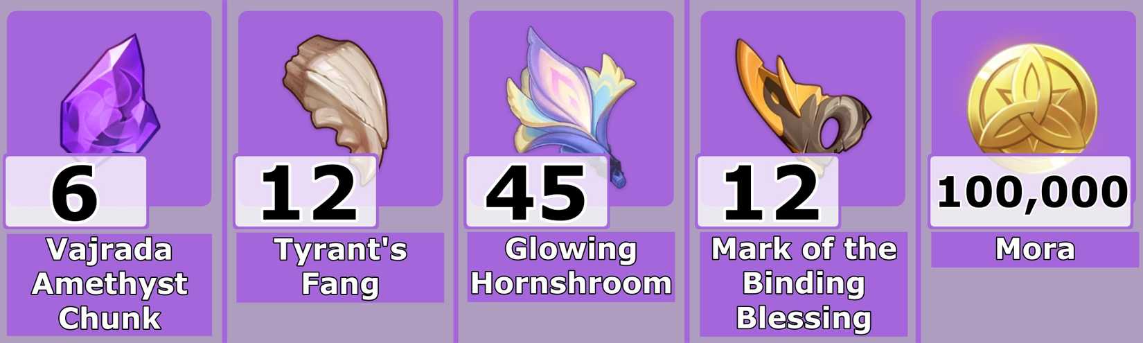 Ororon Level 70 Ascension Mats - Genshin Impact