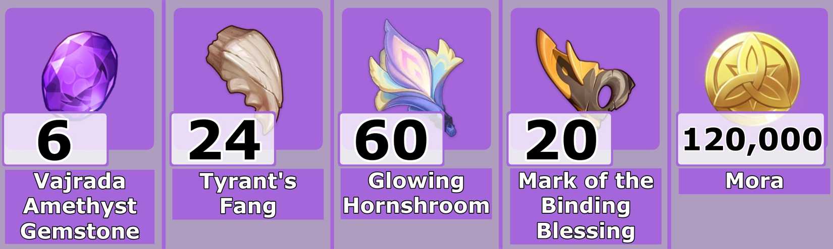 Ororon Level 80 Ascension Mats - Genshin Impact