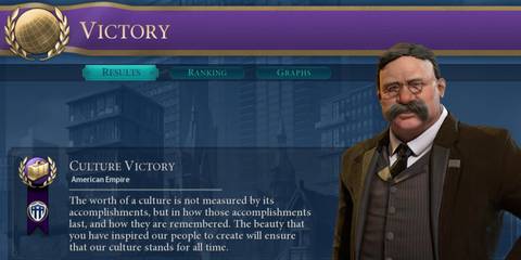 Pacifist Strategy Games- Civilization 6