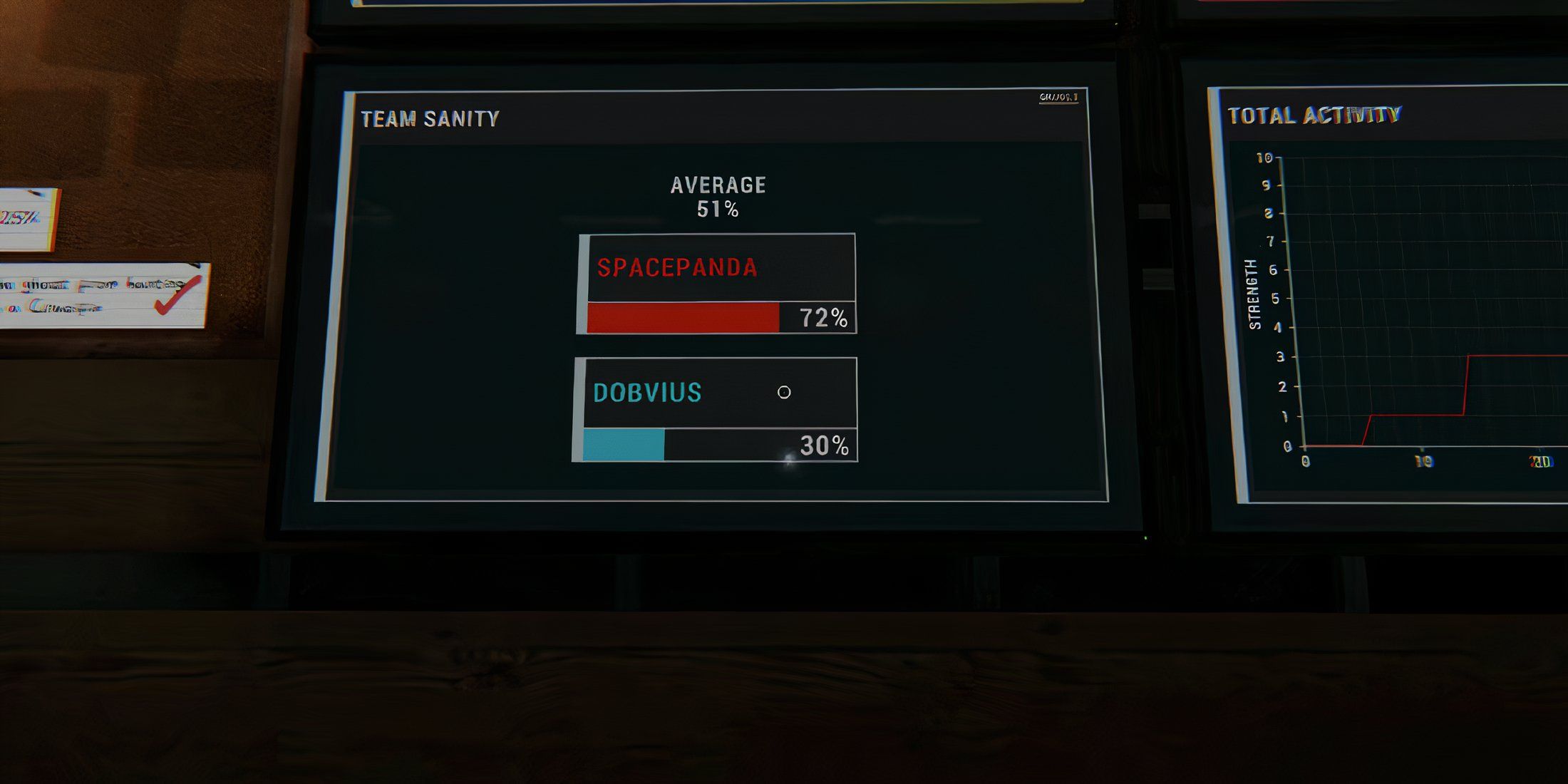 Phasmophobia screen showing depleting sanity