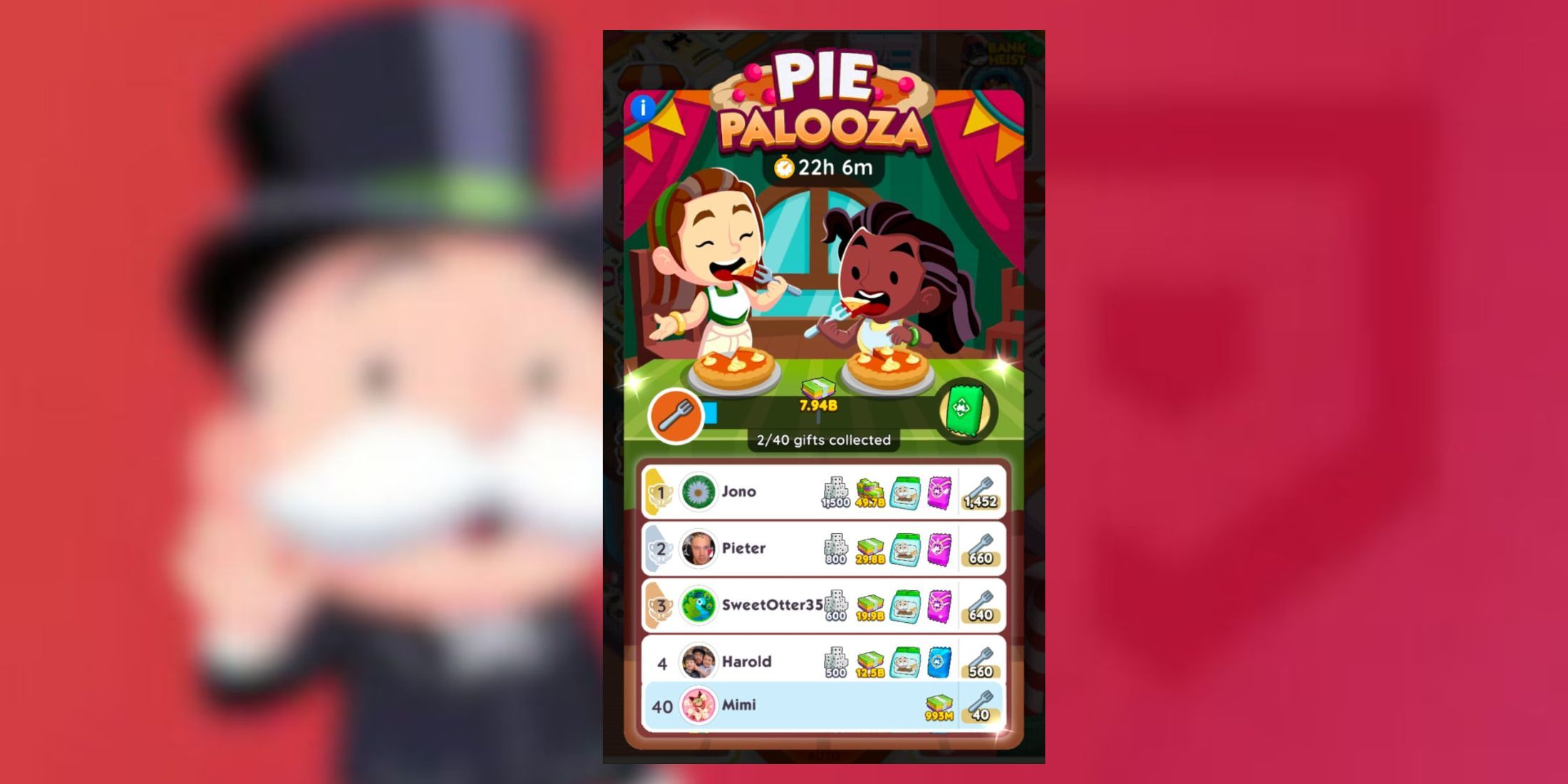 Monopoly GO: Pie Palooza Rewards And Milestones