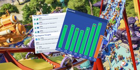 Planet Coaster 2 How To Keep Guests Happy