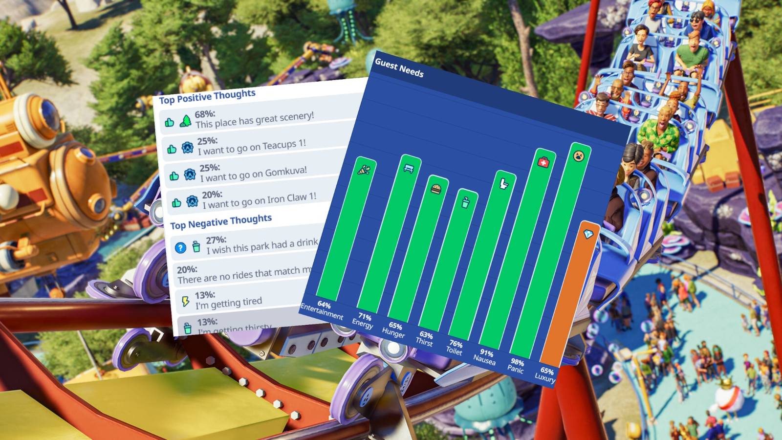 Planet Coaster 2 How To Keep Guests Happy