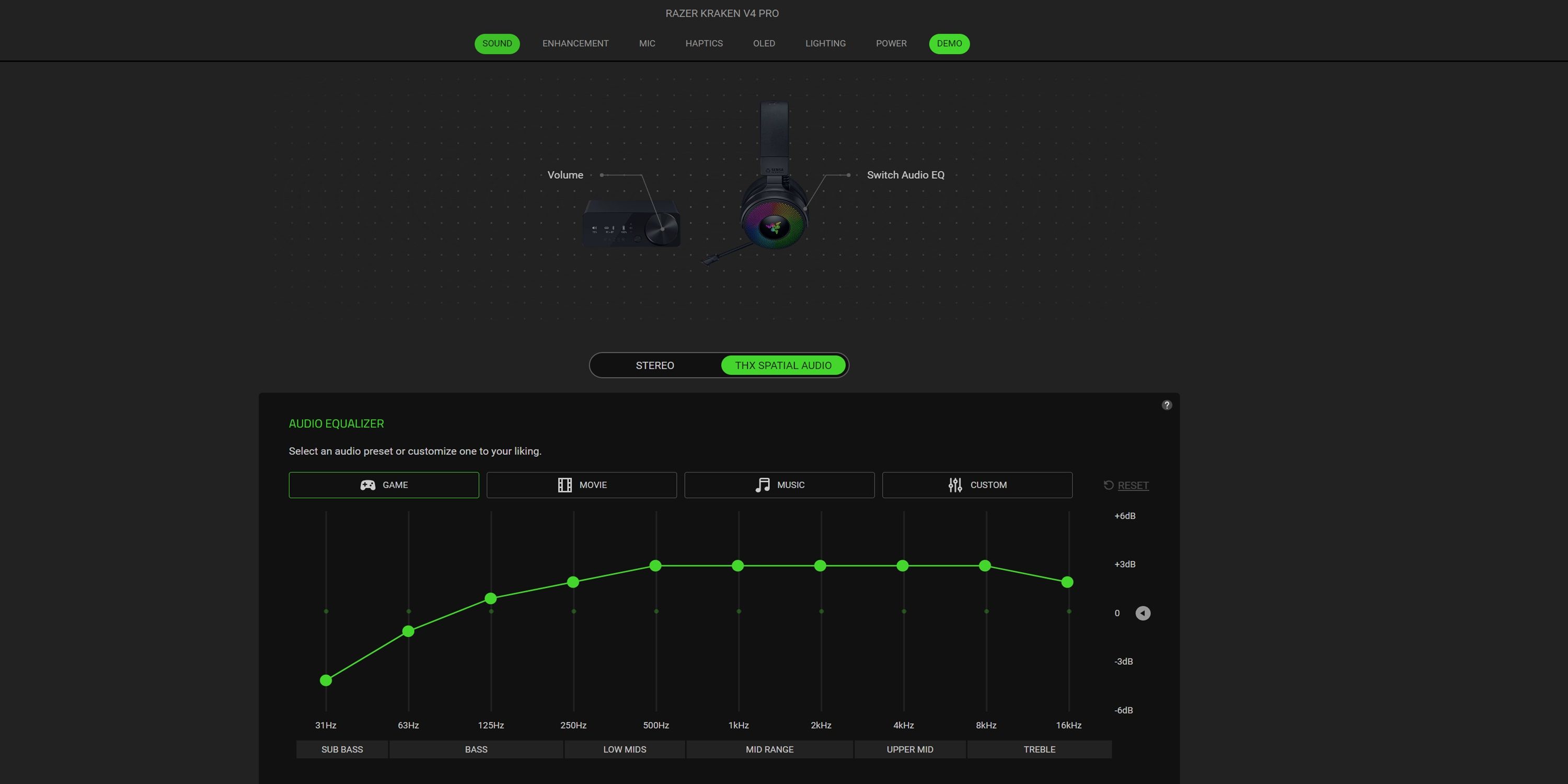 Razer Kraken V4 Pro Gaming Headset Review