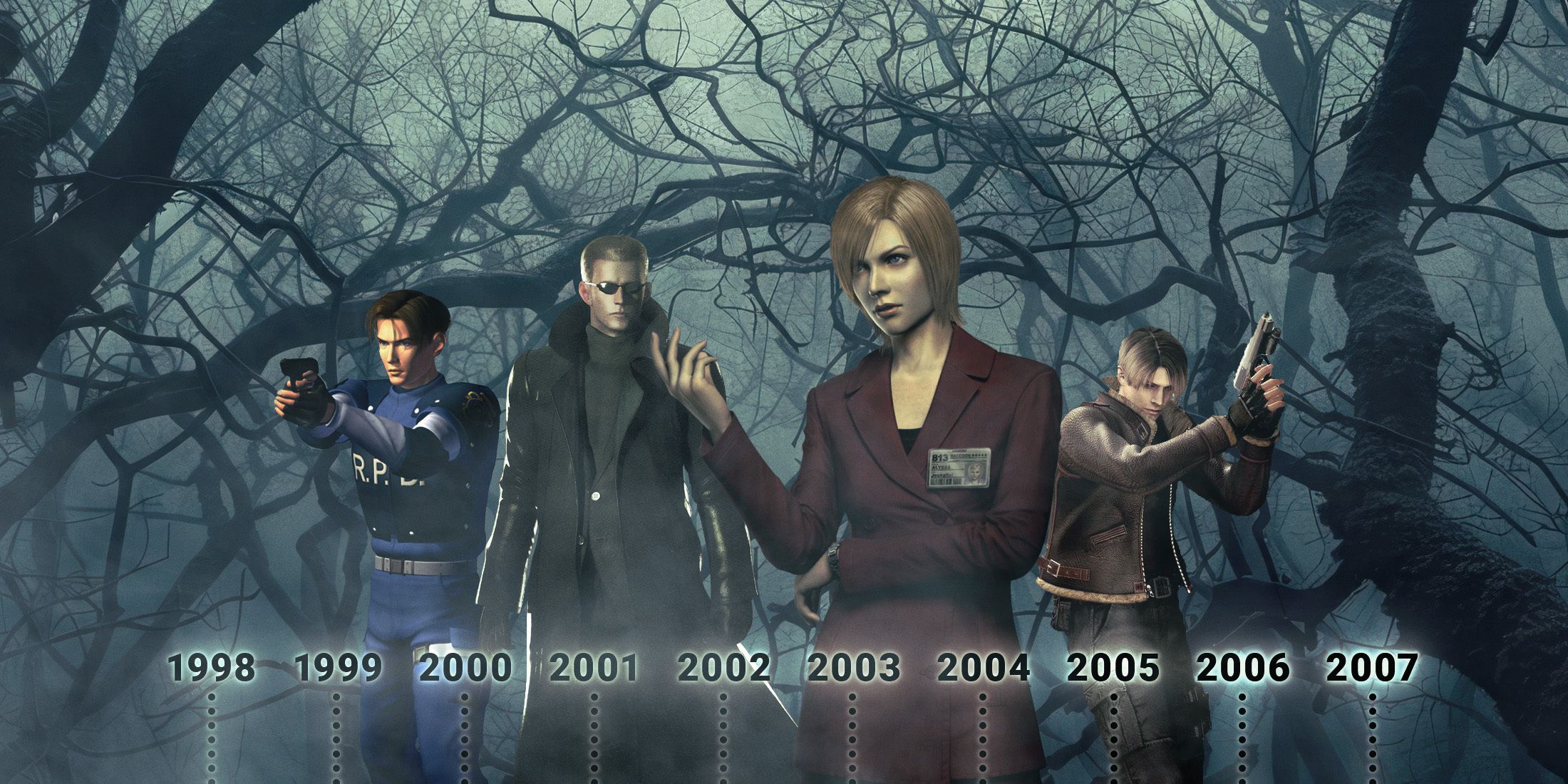 Why Resident Evil Will Likely Never Replicate Its Streak from 1998 to 2007