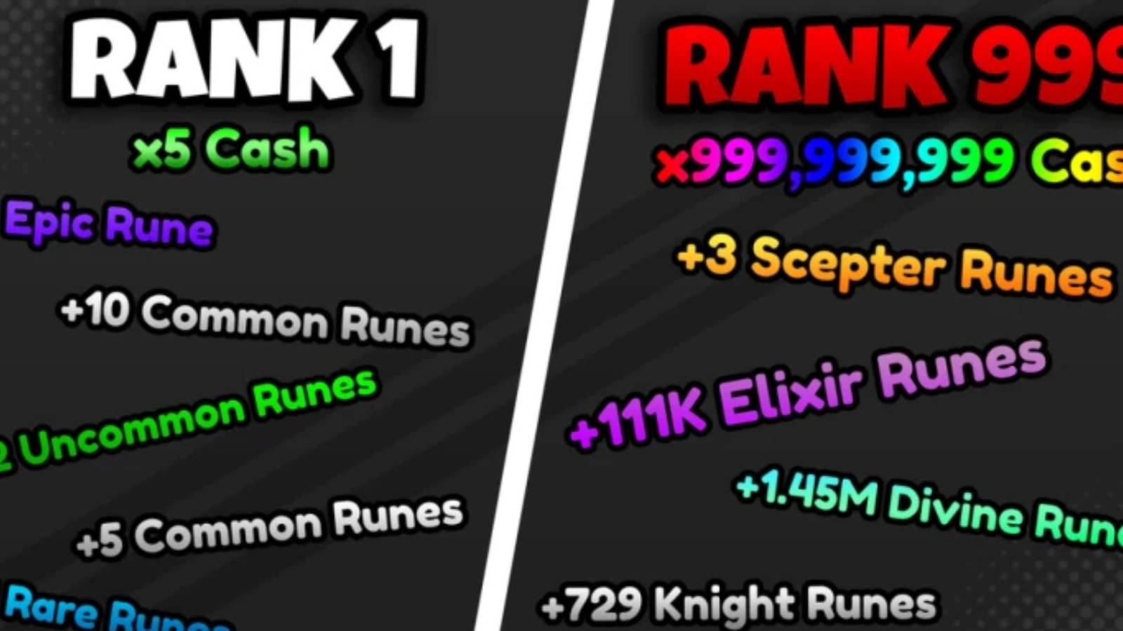 Roblox: Rune Gui Codes