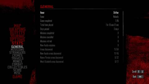 Stats Red Dead Redemption 