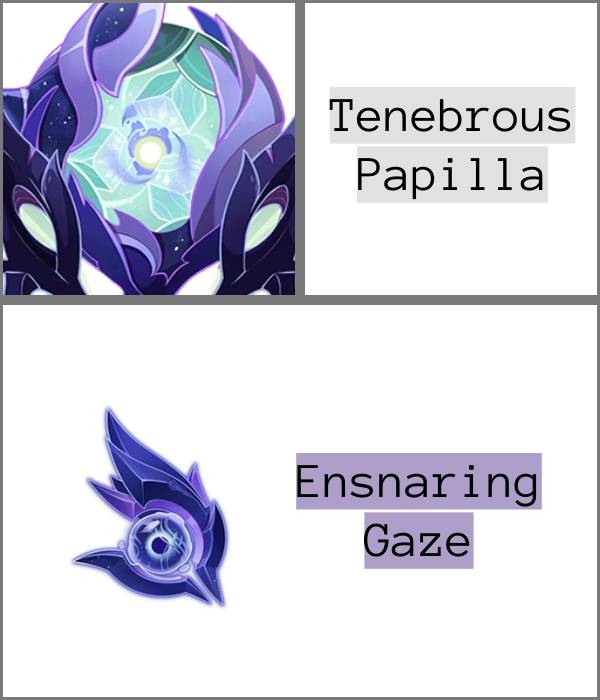 Tenebrous Papilla Ensnaring Gaze