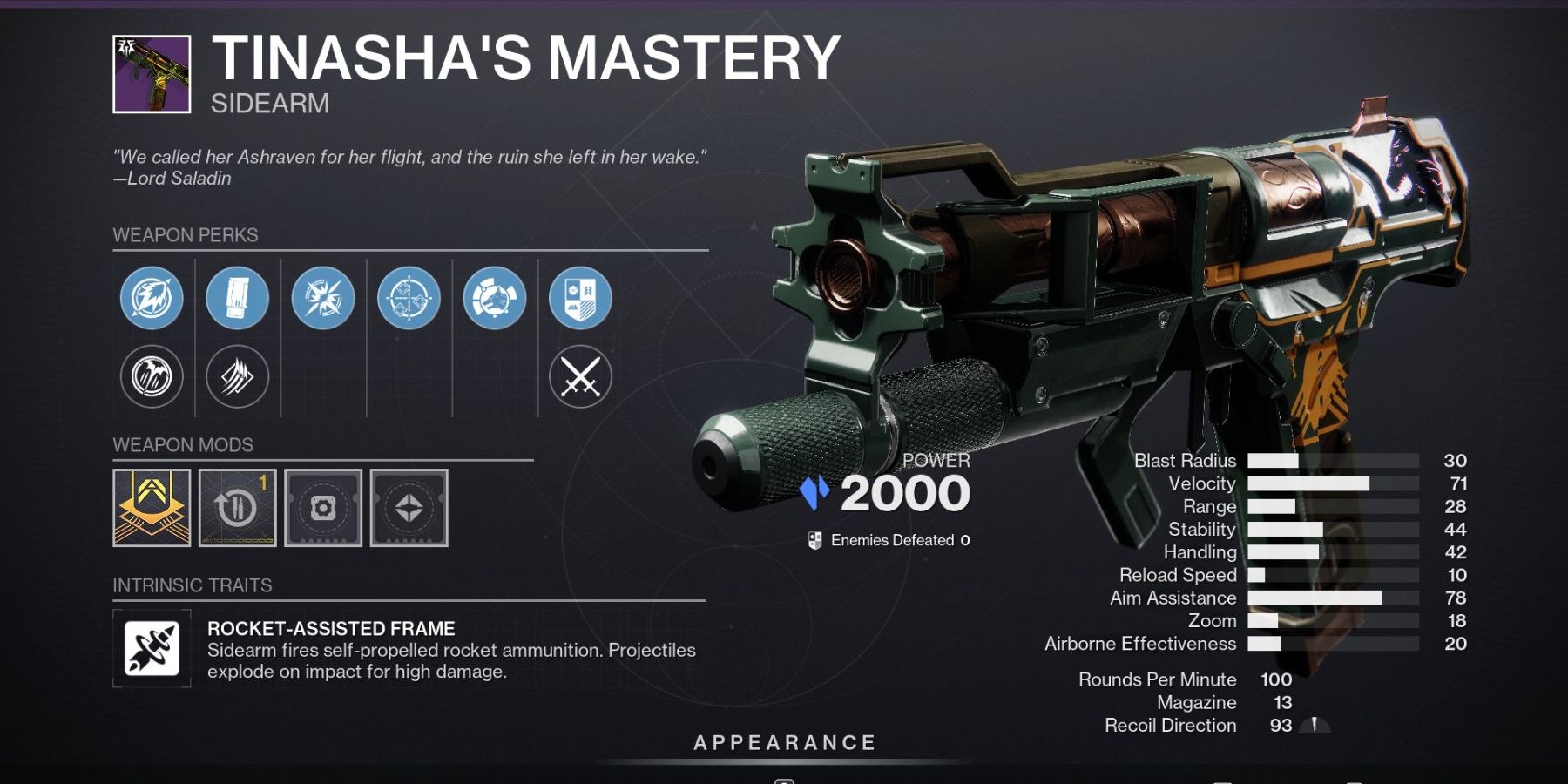 Tinasha's Mastery Destiny 2 Stats