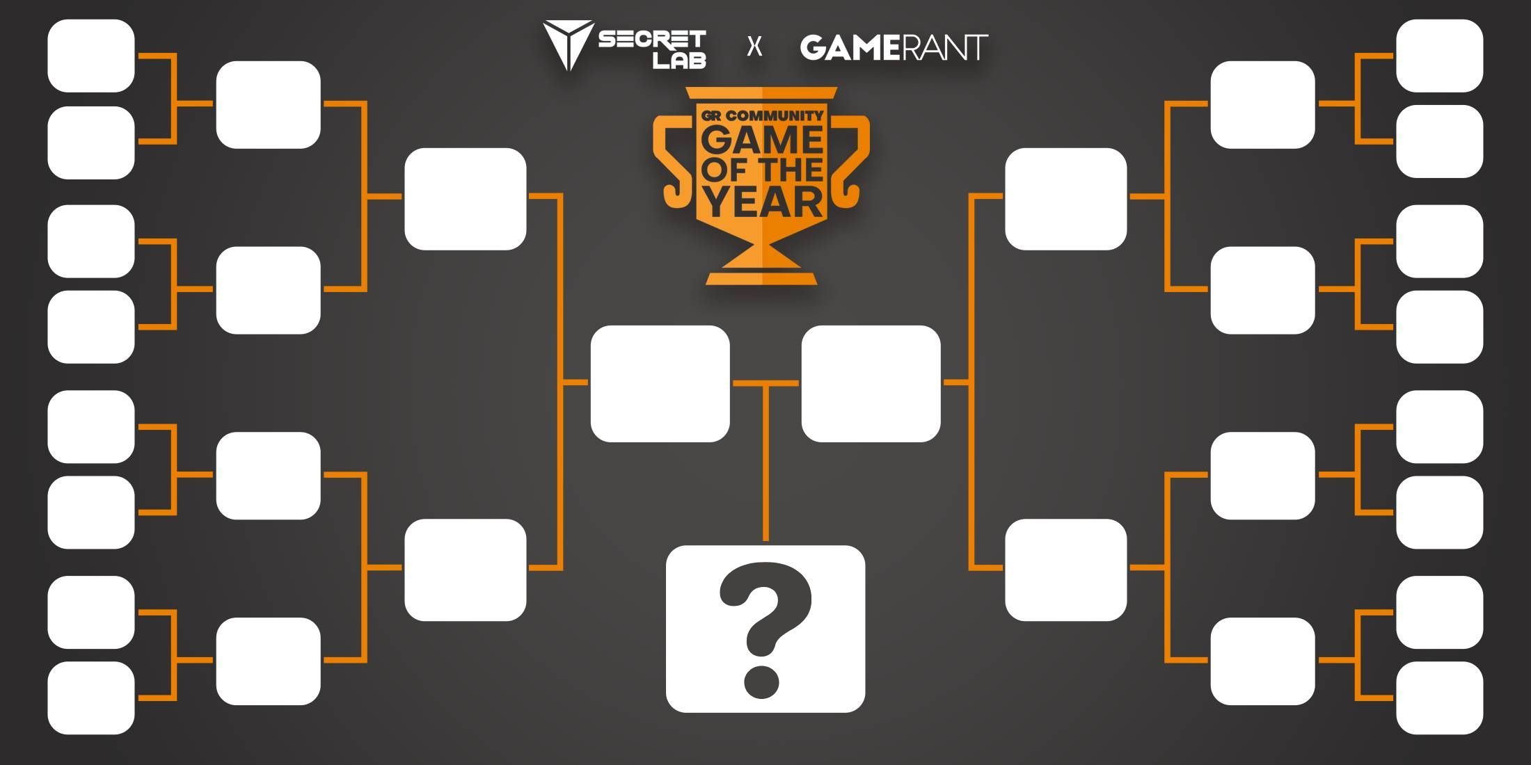 A blank GR Community Game of the Year bracket