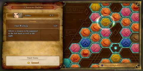 The Dual Wielding Skill In The Sword Tree