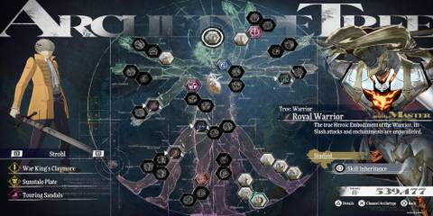 Strohl's Royal Archetype In The Menu 