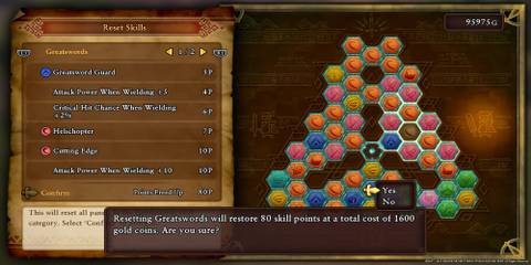 The Cost For Respecing A Skill Tree