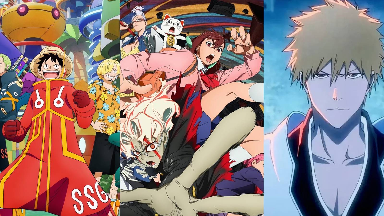 Best Action Anime Of 2024