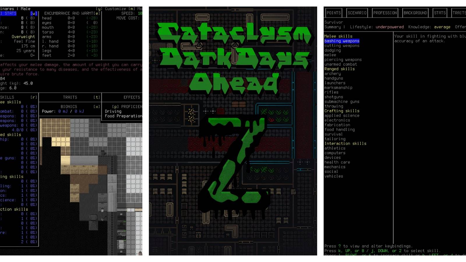 Best Skills Feature Image