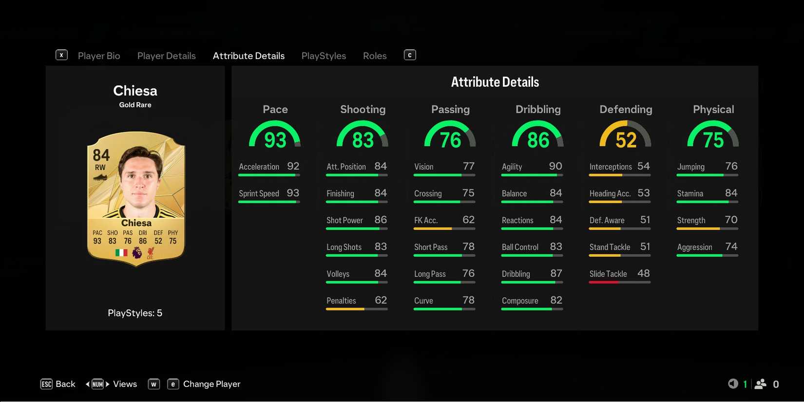 Chiesa - FC 25 Stats