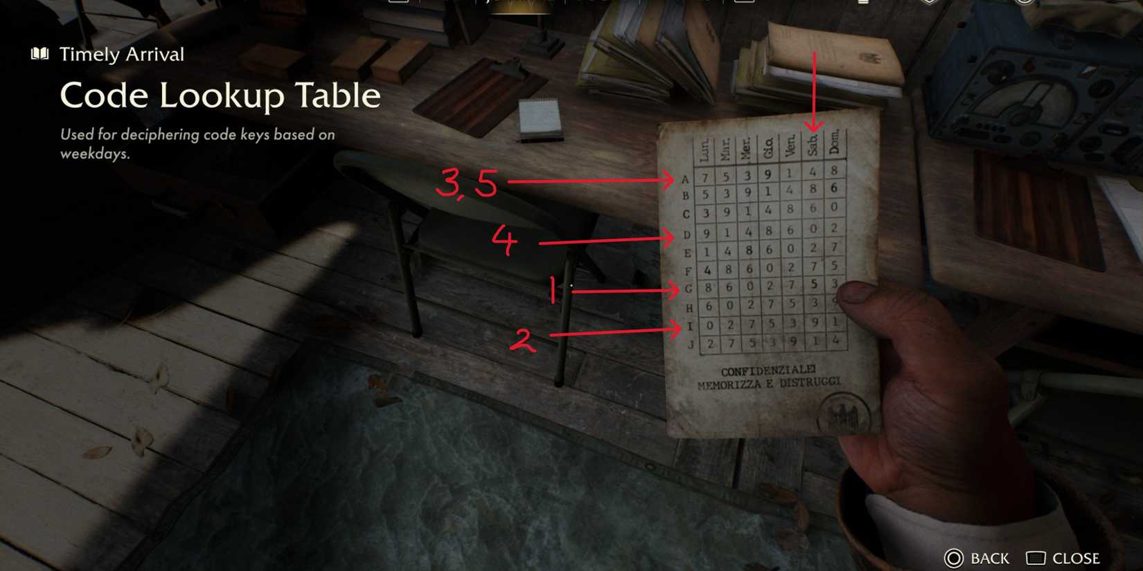Passo 2: Decifre o código com a Tabela de Consulta de Código