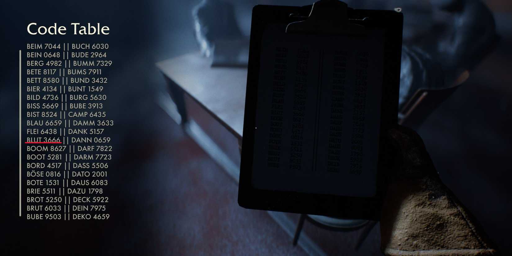 Consulte a Tabela de Códigos